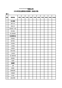 公司年度支出费用分月预算表模板