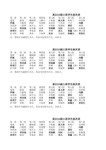 学生名单-操行评分量化考核表-50