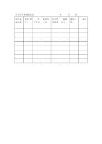 停止经营和通知记录