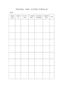 学校实验室安全管理记录