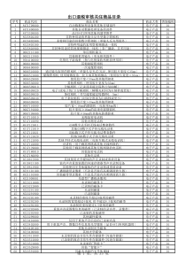 出口退税审核关注商品目录