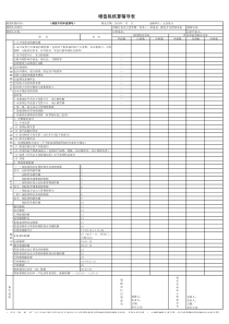 增值税核算辅导表