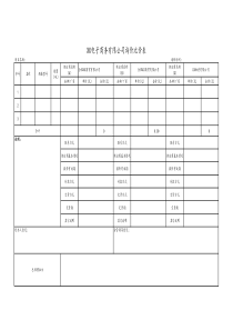 [实例]XX电子商务股份有限公司比价单