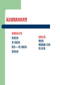 高层建筑结构类型