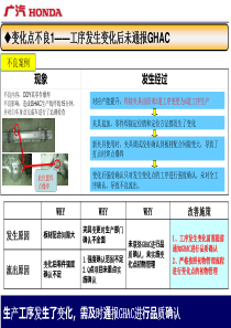 变化点不良案例