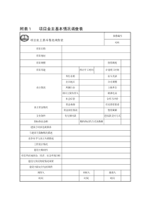管理手册(附表1-48)