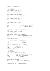 3天可以全部背完中药的记忆法