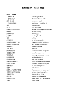 牛津译林版8A---Units1-8短语