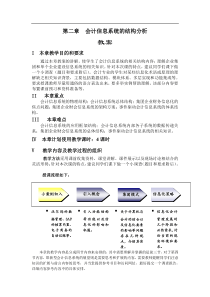 会计信息系统的结构分析