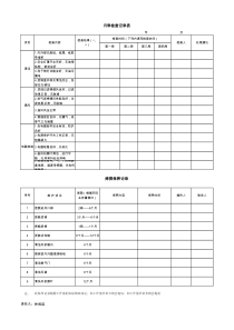 烤漆房日常检查表