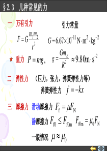 大学物理--几种常见的力