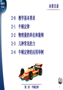 大学物理课件牛顿定律