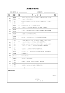 磨课教学评分表