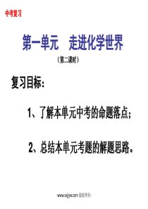 走进化学世界的复习