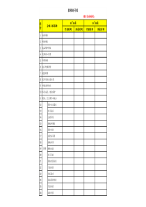 [房地产]精装修专项计划