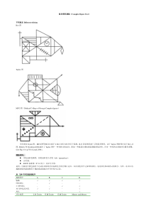CFT复杂图形测验