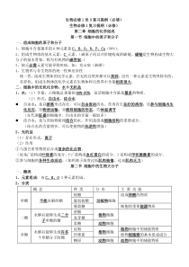 高中生物必修1至3复习提纲免费(内容太全了)