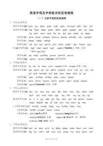 (完整版)英语字母的发音规则