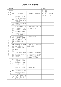 [房地产]户型大样技术评审表