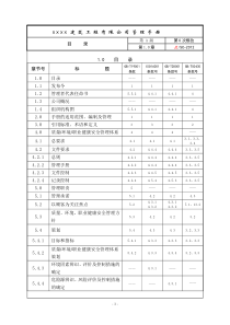 质量环境职业体化管理手册