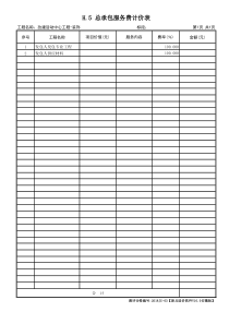 19-H.5-总承包服务费计价表