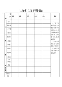 量化管理手册