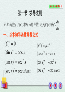 高数导数和积分大全