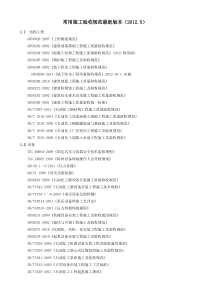 常用施工验收规范最新版本（2015.）