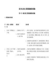 风电工程质量通病防治范文