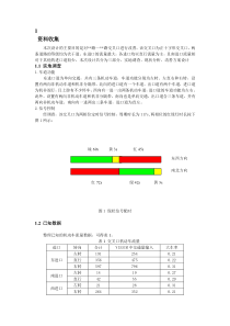 交叉口改善设计实例上传