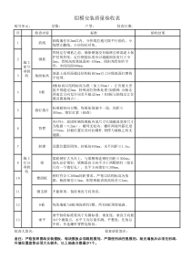 铝模安装验收表(1)(1)