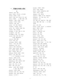 新四级完整词汇大全(打印专用)