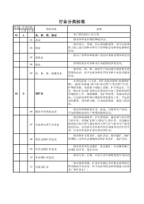 中国行业分类标准