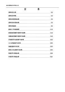 餐厅管理手册三原料验收与后厨规范标准