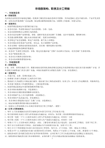 市场部职能(确定版）