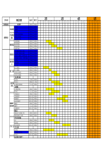 全程营销时间节点表