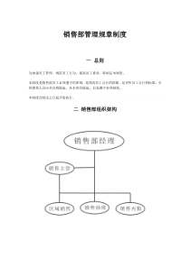 公司销售部管理规章制度