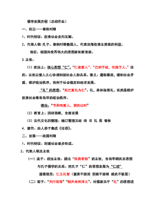 儒学的发展历程(原创总结)