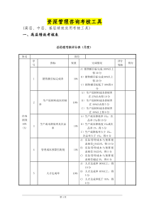 (资深管理咨询)绩效管理案例