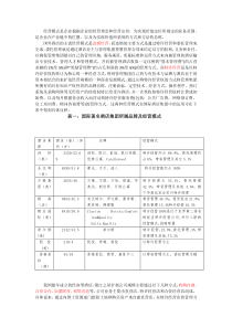 酒店的经营模式