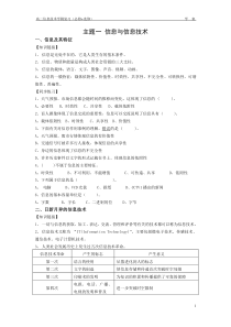高中信息技术复习资料