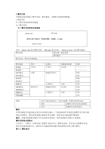 FANUC报警信息代码