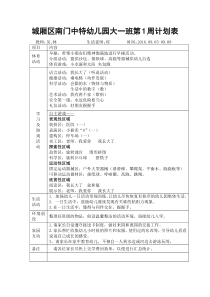 大一礼仪周计划