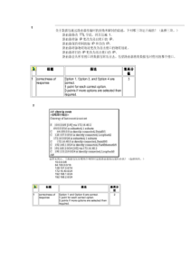 cisco第一套