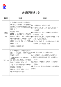结构化面试评价标准表