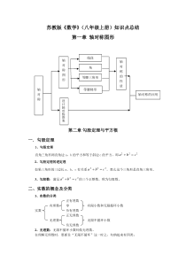 苏教版数学八年级上册知识点总结