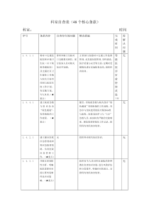 科室自查表