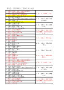 鲁班尺各标准对照表