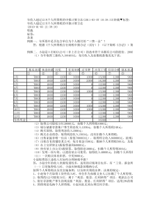 年收入超过12万个人所得税的申报计算方法