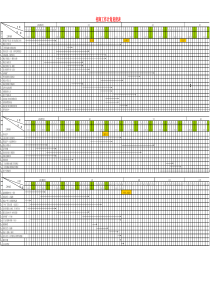 招商工作计划进度表